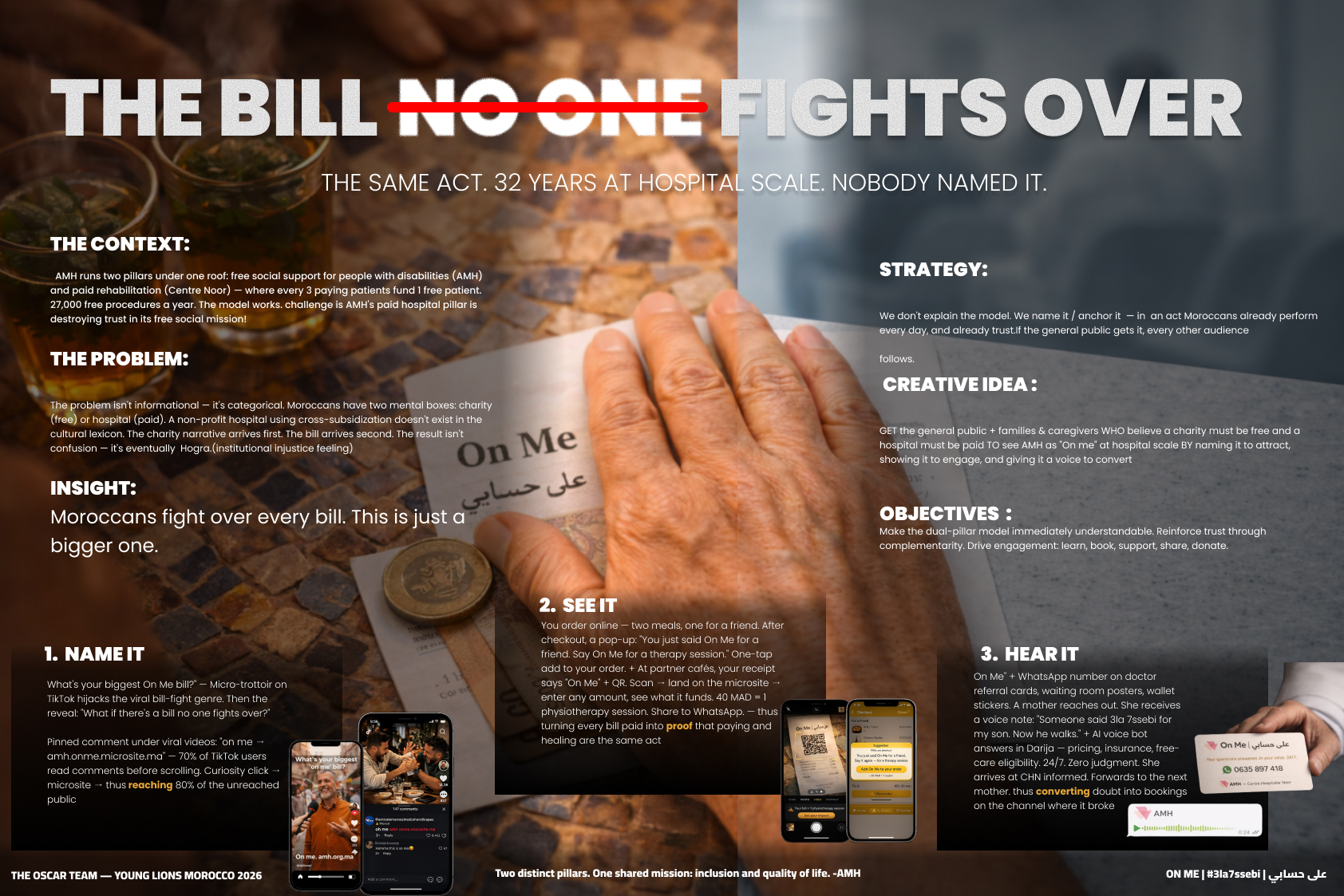 AMH — The bill no one fights over